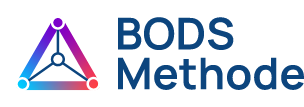 Bods methode